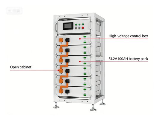 حداکثر جریان 200A 48V راه حل های انرژی ماژول باتری